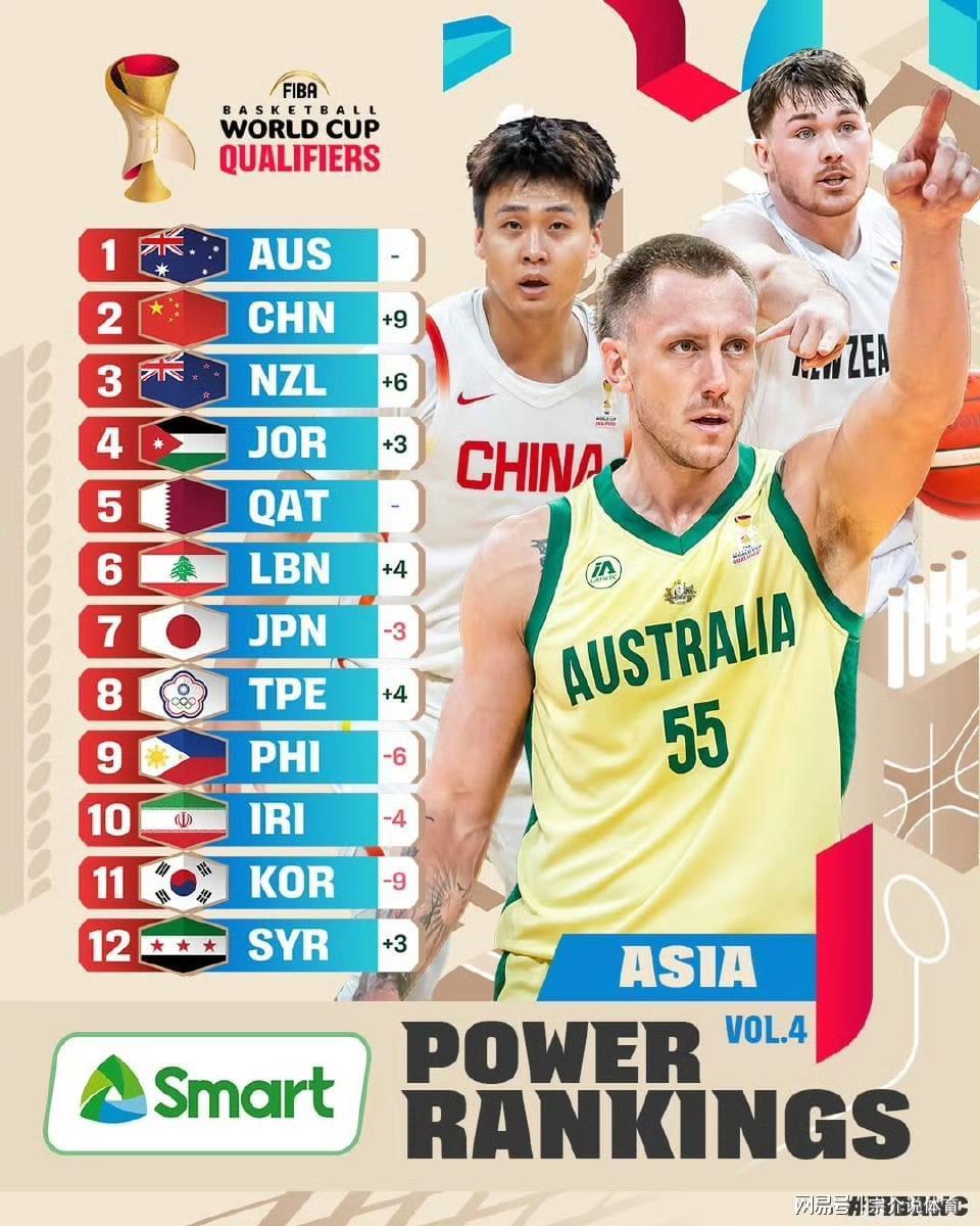 NBA直播-国际篮联最新宣布，中国男篮收重大喜讯，再次碾压小日子